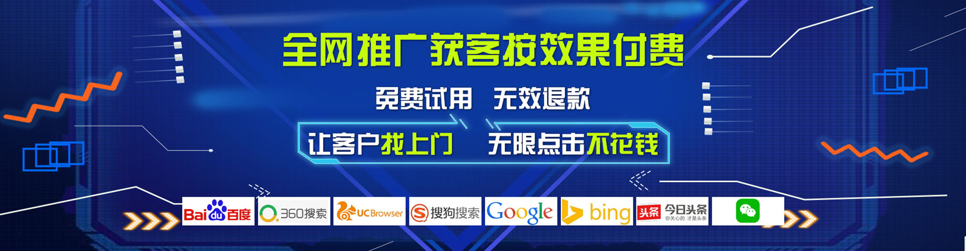 公安百度推广运营